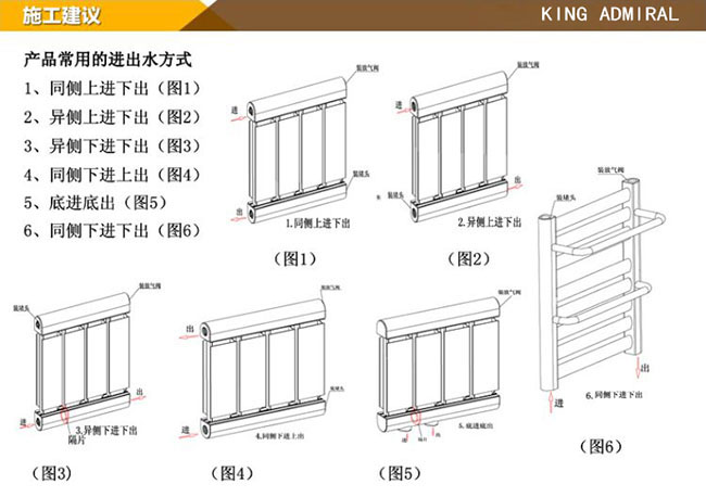 散热器羞羞视频网站入口十大品牌